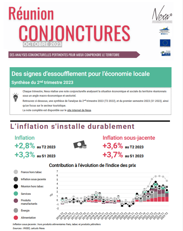 http://www.nexa.re/fileadmin/user_upload/nexa/Observatoire/Conjoncture/conjoncture_t22023_article_site.png